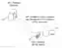 Fig. 01 - Method and system to automatically establish NFC link between NFC enabled electronic devices based on proximate distance