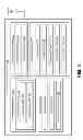 Fig. 04 - Enabling an input device simultaneously with multiple electronic devices