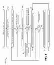 Fig. 07 - Enabling an input device simultaneously with multiple electronic devices