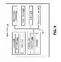 Fig. 09 - Enabling an input device simultaneously with multiple electronic devices