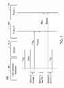 Fig. 04 - Bluetooth communication system and method for selectively switching modes of operation in between electronic devices
