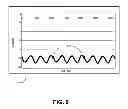 Fig. 10 - System and method for confirming radio frequency (RF) signal connection integrity with multiple devices under test (DUTs) to be tested concurrently