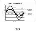 Fig. 13 - System and method for confirming radio frequency (RF) signal connection integrity with multiple devices under test (DUTs) to be tested concurrently