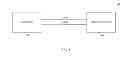 Fig. 02 - Unified front-end receiver interface for accommodating incoming signals via AC-coupling or DC-coupling