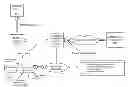Fig. 01 - Alarm signal conversion for transmission over packet-based networks