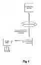 Fig. 02 - Alarm signal conversion for transmission over packet-based networks