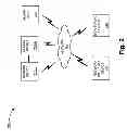 Fig. 03 - Alarm signal conversion for transmission over packet-based networks