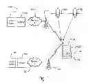 Fig. 02 - Method and apparatus for providing user plane or control plane position services