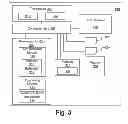 Fig. 04 - Method and apparatus for providing user plane or control plane position services