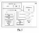 Fig. 06 - Method and apparatus for providing user plane or control plane position services