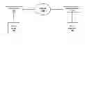 Fig. 02 - Intelligent Protocol Selection