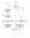 Fig. 03 - Intelligent Protocol Selection