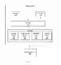 Fig. 06 - Intelligent Protocol Selection