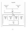 Fig. 07 - Intelligent Protocol Selection