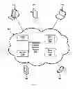 Fig. 08 - Intelligent Protocol Selection