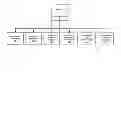 Fig. 10 - Intelligent Protocol Selection