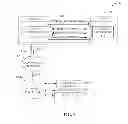 Fig. 02 - Mobile handset extension to a device