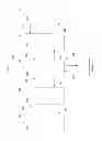 Fig. 09 - Multi-tier service and secure wireless communications networks