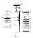 Fig. 02 - METHOD OF PROCESSING MESSAGE AND APPARATUS USING THE METHOD