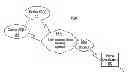 Fig. 01 - Integration of enterprise voicemail in mobile systems