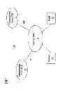 Fig. 02 - Integration of enterprise voicemail in mobile systems