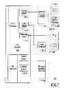 Fig. 08 - Integration of enterprise voicemail in mobile systems