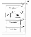 Fig. 01 - Communication terminal and method for using a communication service