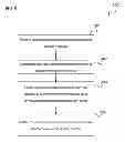 Fig. 04 - Communication terminal and method for using a communication service