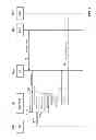 Fig. 07 - Uplink interference mitigation by adapting open cell transmission power