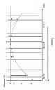 Fig. 07 - Method and apparatus for band tuning in a communication device