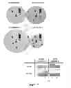 Fig. 02 - Renewable energy base station and coverage adjustment method therefor, and wireless cellular system