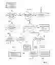 Fig. 09 - System and method of exchanging identification information for mobile stations