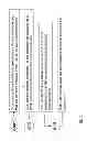 Fig. 04 - Method and arrangement for handling device-to-device communication in a wireless communications network