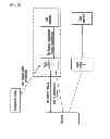 Fig. 08 - METHOD AND DEVICE FOR CELLULAR COMMUNICATIONS