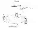 Fig. 04 - APPARATUS AND METHOD FOR TRANSMITTING DATA BASED ON COOPERATION OF DEVICES FOR SINGLE USER