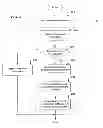 Fig. 10 - Method and apparatus for an adaptive filter architecture