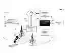 Fig. 04 - Dynamic certification system for wireless spectrum sharing