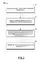 Fig. 03 - Adaptive assistance data for tiered service and efficiency in indoor positioning