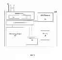 Fig. 02 - Dynamic characterization of mobile devices in network-based wireless positioning systems