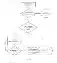 Fig. 04 - Dynamic characterization of mobile devices in network-based wireless positioning systems