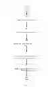 Fig. 07 - Dynamic characterization of mobile devices in network-based wireless positioning systems