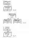 Fig. 08 - Using information on neighbor cells of other network types and/or other operators for mobile terminal positioning
