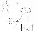 Fig. 01 - Labeling visited locations based on contact information