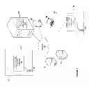 Fig. 03 - Wireless service platforms
