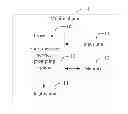 Fig. 01 - SHORT MESSAGE SERVICE PROMPTING SYSTEM AND METHOD