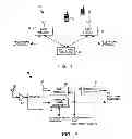 Fig. 02 - Method and device for maintaining the performance quality of a communication system in the presence of narrow band interference