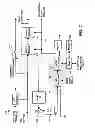 Fig. 07 - Method and device for maintaining the performance quality of a communication system in the presence of narrow band interference