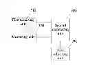 Fig. 01 - Method, apparatus, and network device for power control