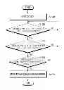 Fig. 01 - Mobile communication terminal for decreasing SAR value and method of controlling the same
