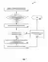 Fig. 07 - SYSTEMS AND METHODS FOR CONDUCTING LOTTERY GAMES